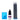 Light Cure Composite kit A1 A2 A3 A3.5 B1 - pairaydental.com