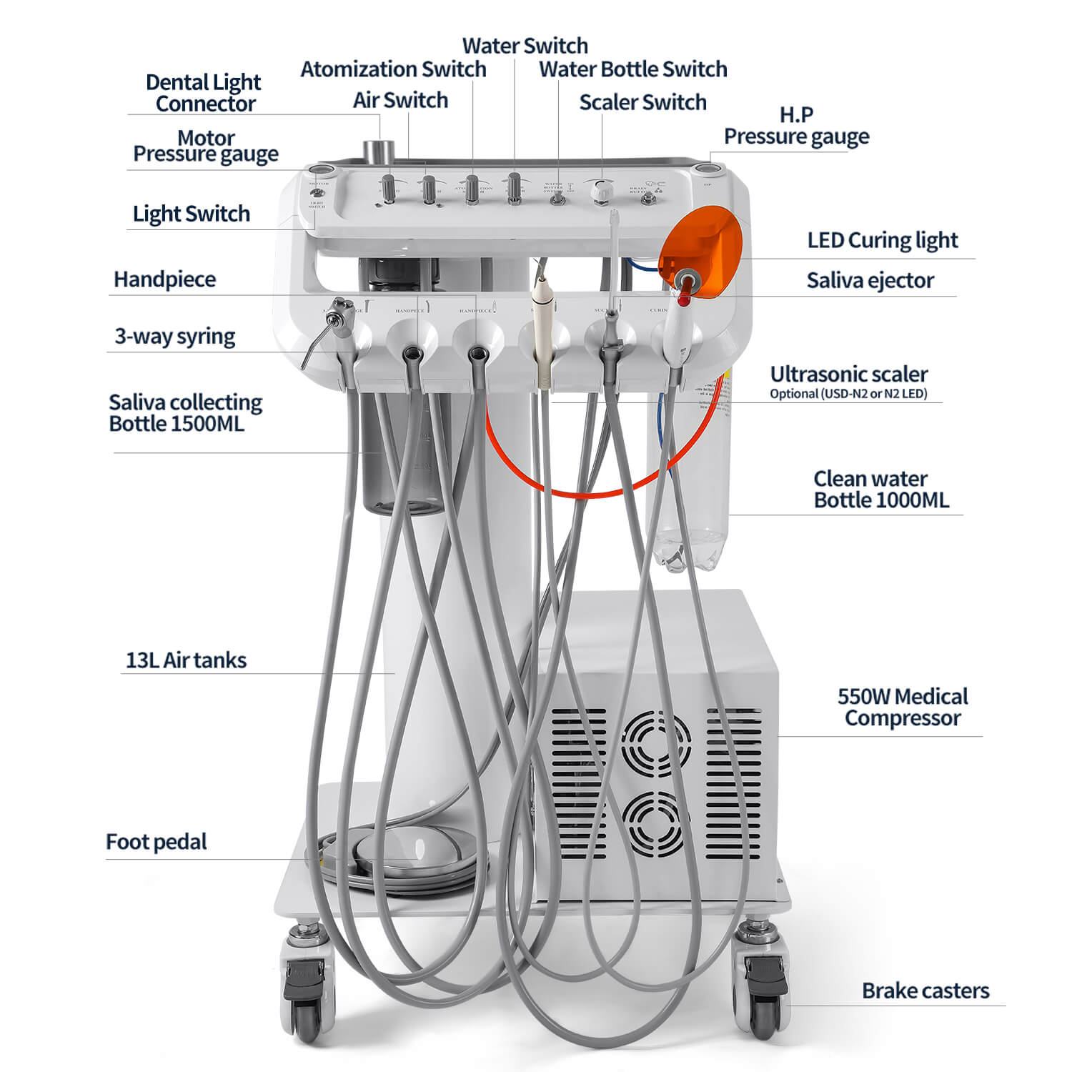 Portable Mobile Dental Cart with T6 LED Lamp & Integrated Compressor 4-Hole Built-in Woodpecker Scaler & Curing Light - pairaydental.com