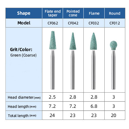 Dental Polishing Kit FG Burs Coarse Green Stones 12pcs/Kit - pairaydental.com 