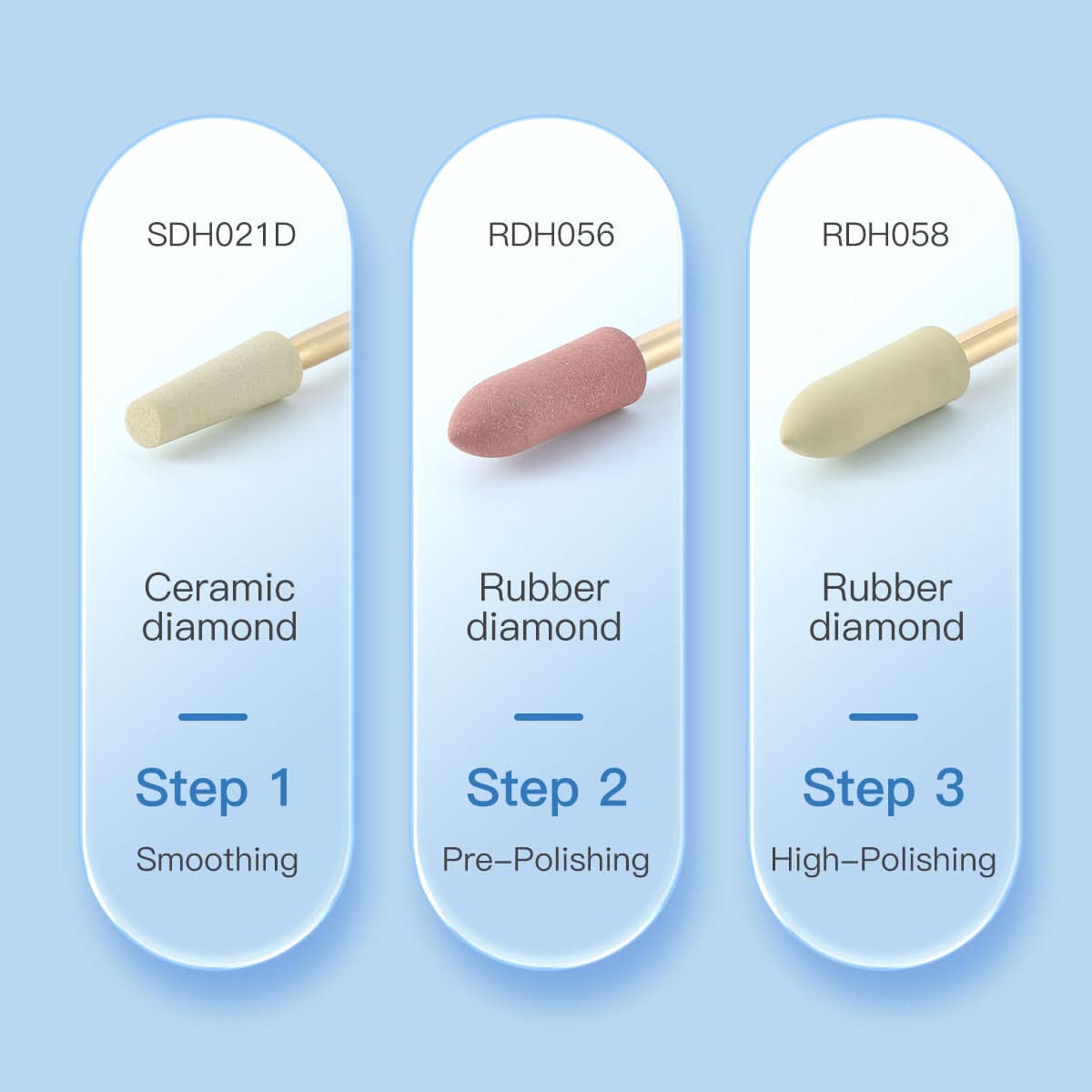 Dental Zirconia Grinding and Polishing Kit HP 2.35mm Ceramic/ Rubber Diamond 3pcs/Kit - pairaydental.com