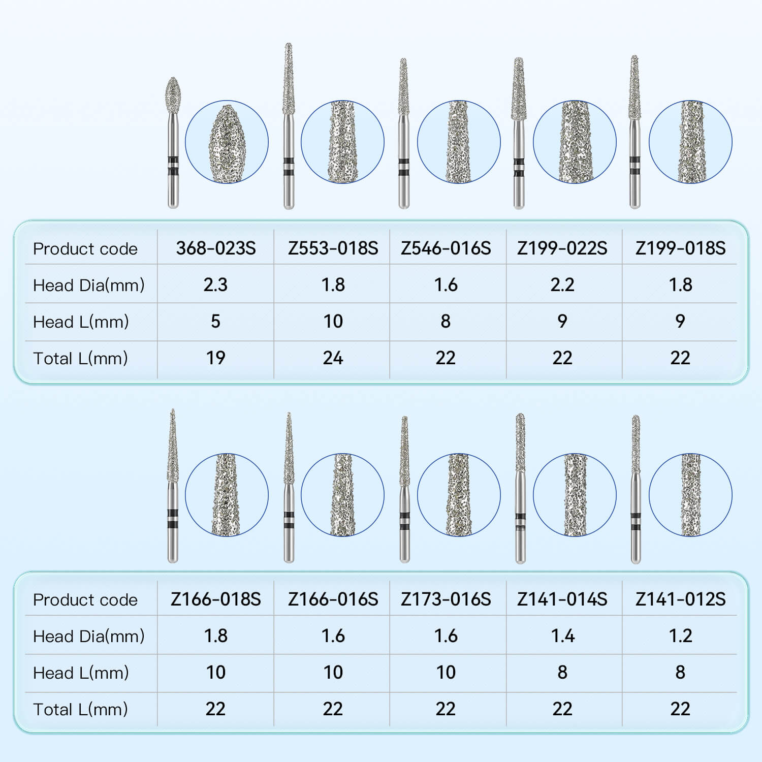 Dental Diamond Zirconia Cutting Bur Kit FG 1.6mm 10pcs/Kit - pairaydental.com