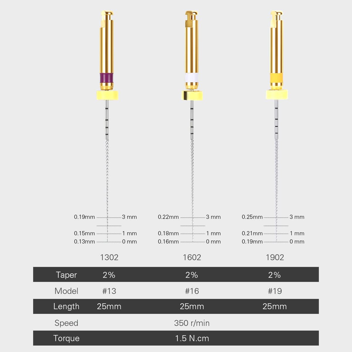 Endo Niti Rotary Files Engine Use 25mm Assorted 6Pcs/Pack - pairaydental.com