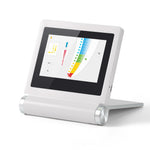 COXO Apex Locator TFT-LCD Color Touch Screen #C-ROOT I