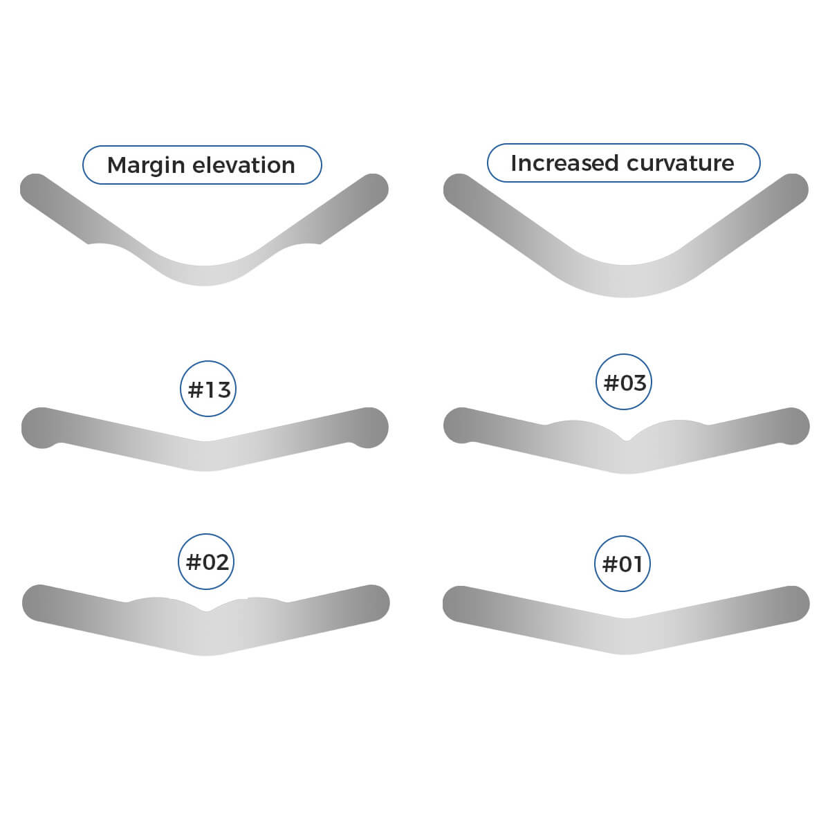 Dental Stainless Steel Matrix Bands Tofflemire 20pcs/Pack - pairaydental.com
