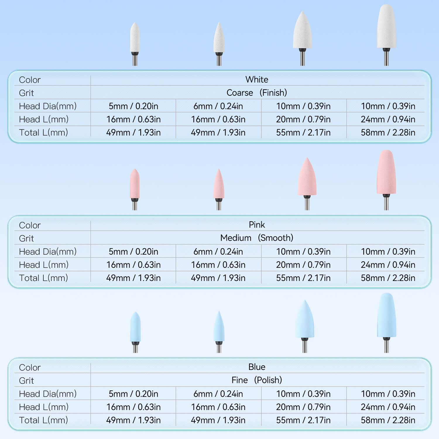 Dental Silicone Polishing Kit HP for Acrylics HP 2.35mm 12pcs/Box - pairaydental.com