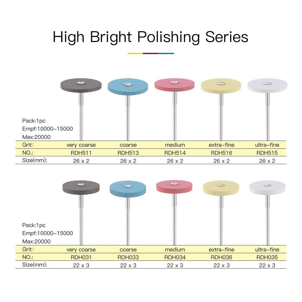 Dental Rubber Diamond Polisher Wheel Sizes 26x2mm/22x3mm 5 Model - pairaydental.com
