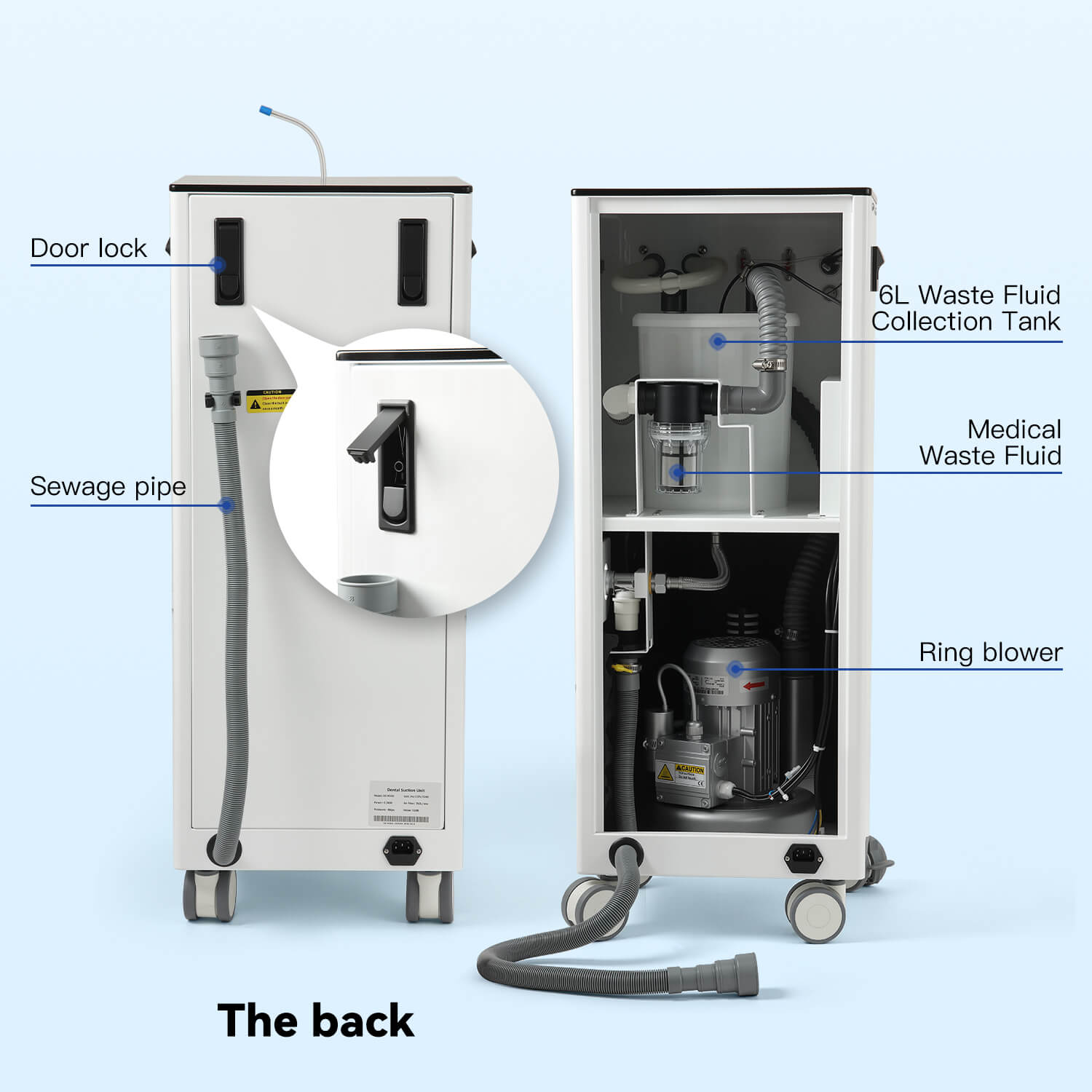 Mobile Dental Vacuum Suction Systems Unit High Suction Pump - pairaydental.com