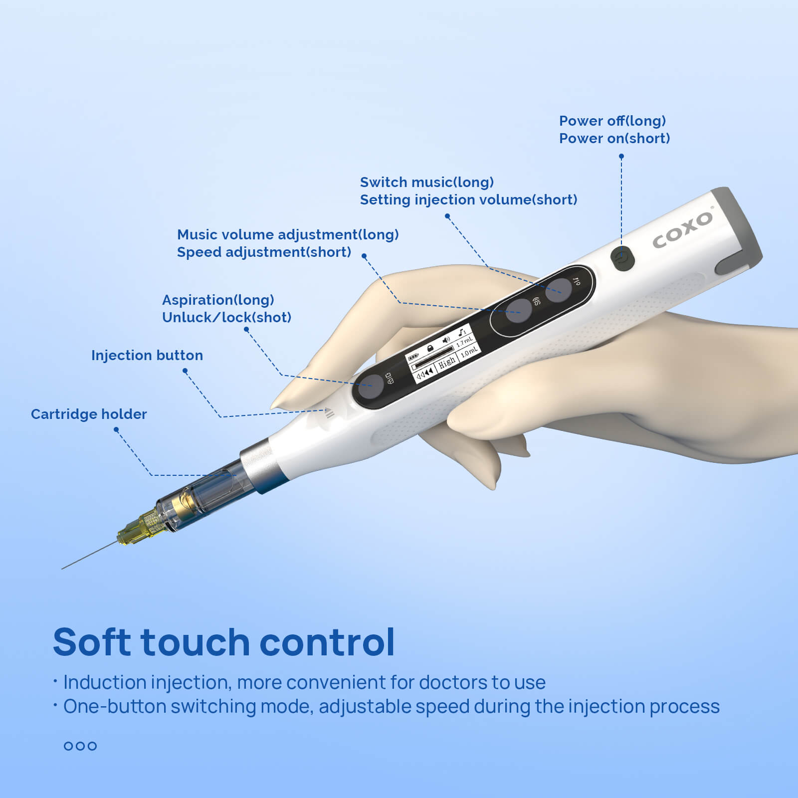 COXO Dental Anesthesia Booster Wireless Charge Intelligent Injection - pairaydental.com