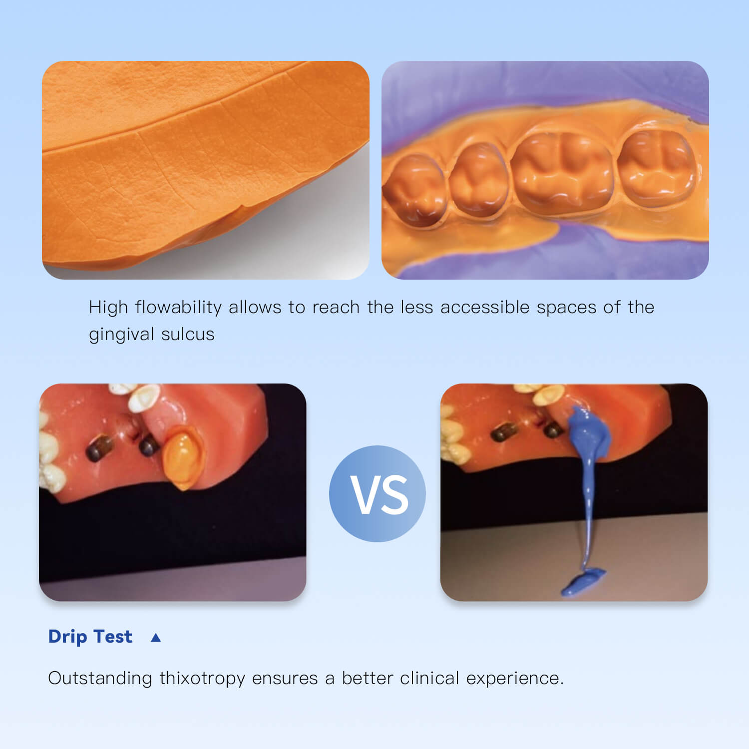 Dental Silicone Impression Material Light Body VPS Fast/Normal Set 50ml*2 - pairaydental.com