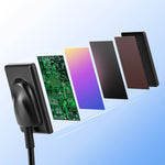Dental Intraoral X-Ray Sensor Digital HD Image System Size 2 - pairaydental.com