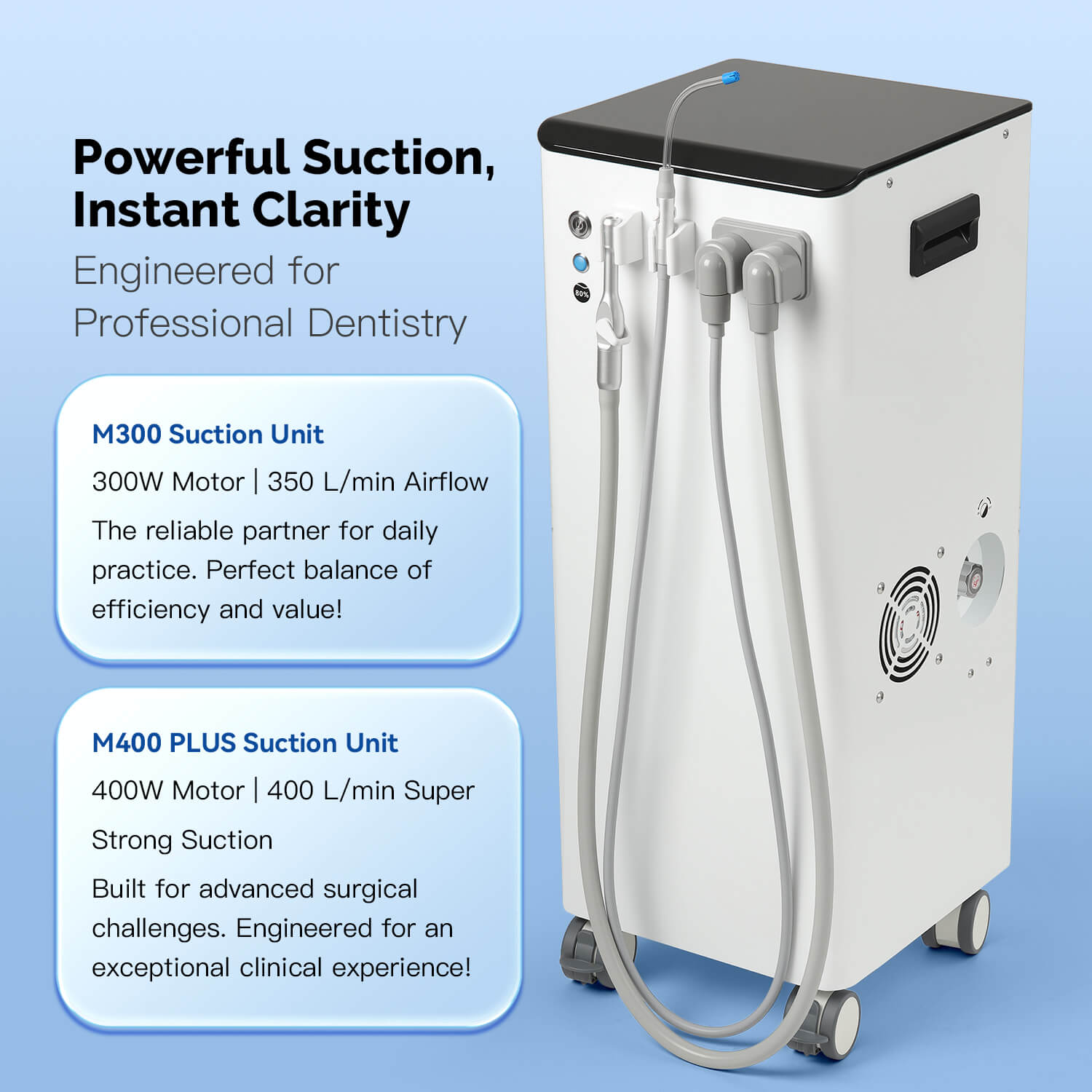 Mobile Dental Vacuum Suction Systems Unit GS-M400 Plus High Suction Pump - pairaydental.com