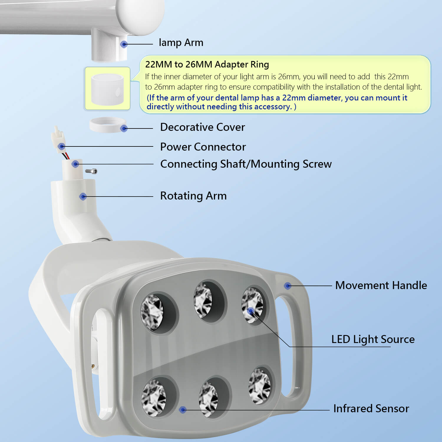 Dental LED Oral Light 9W for Unit Chair 6 White Lights - pairaydental.com