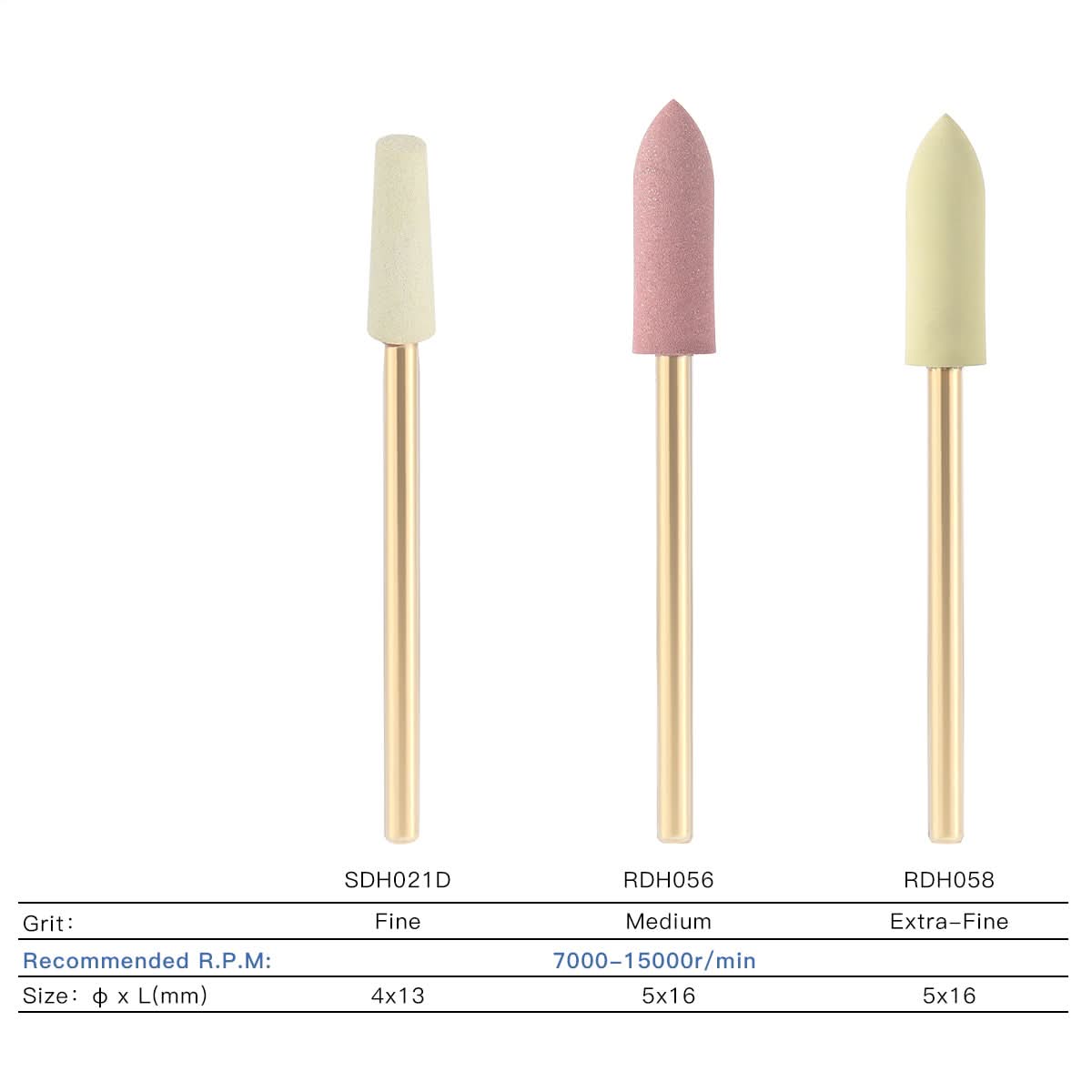 Dental Zirconia Grinding and Polishing Kit HP 2.35mm Ceramic/ Rubber Diamond 3pcs/Kit - pairaydental.com
