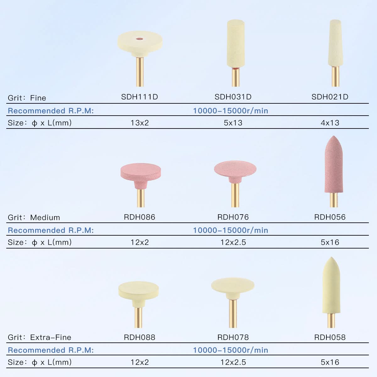 Dental Zirconia Grinding and Polishing Kit HP 2.35mm Ceramic/ Rubber Diamond 9pcs/Kit - pairaydental.com