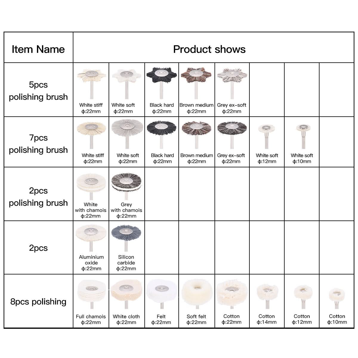 Dental Lab Polishing Kit HP Shank for Composite Ceramic 51pcs/Box - pairaydental.com