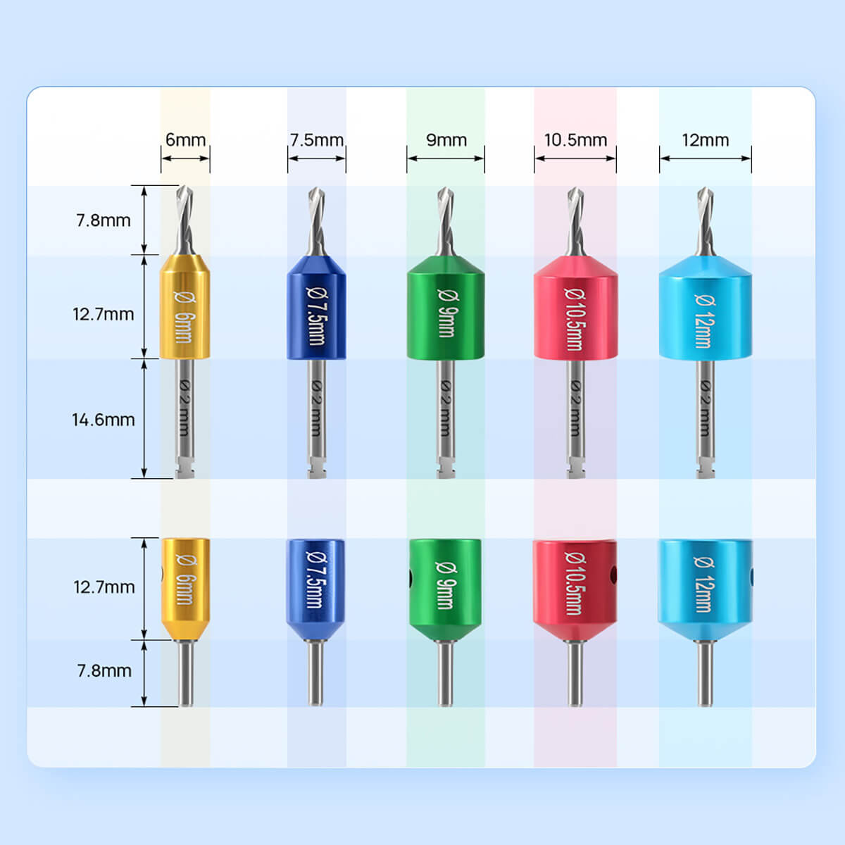Dental Drill Guide and Implant Positioning Kit Implant Tools - pairaydental.com
