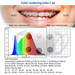 Dental LED Oral Light 9W for Unit Chair 6 White Lights - pairaydental.com