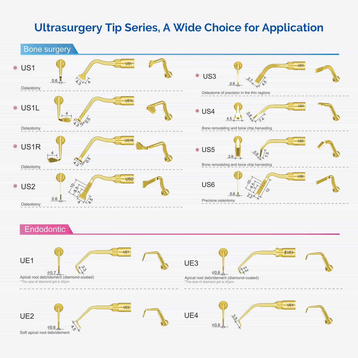 Woodpecker Ultrasonic Piezo Bone Cutter Surgery Ultrasurgery - pairaydental.com