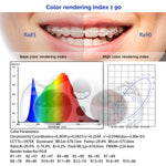 Dental Unit Chair LED Oral Camera Light with LCD Display 6 Lights 10W Dual-Color Adjustable - pairaydental.com