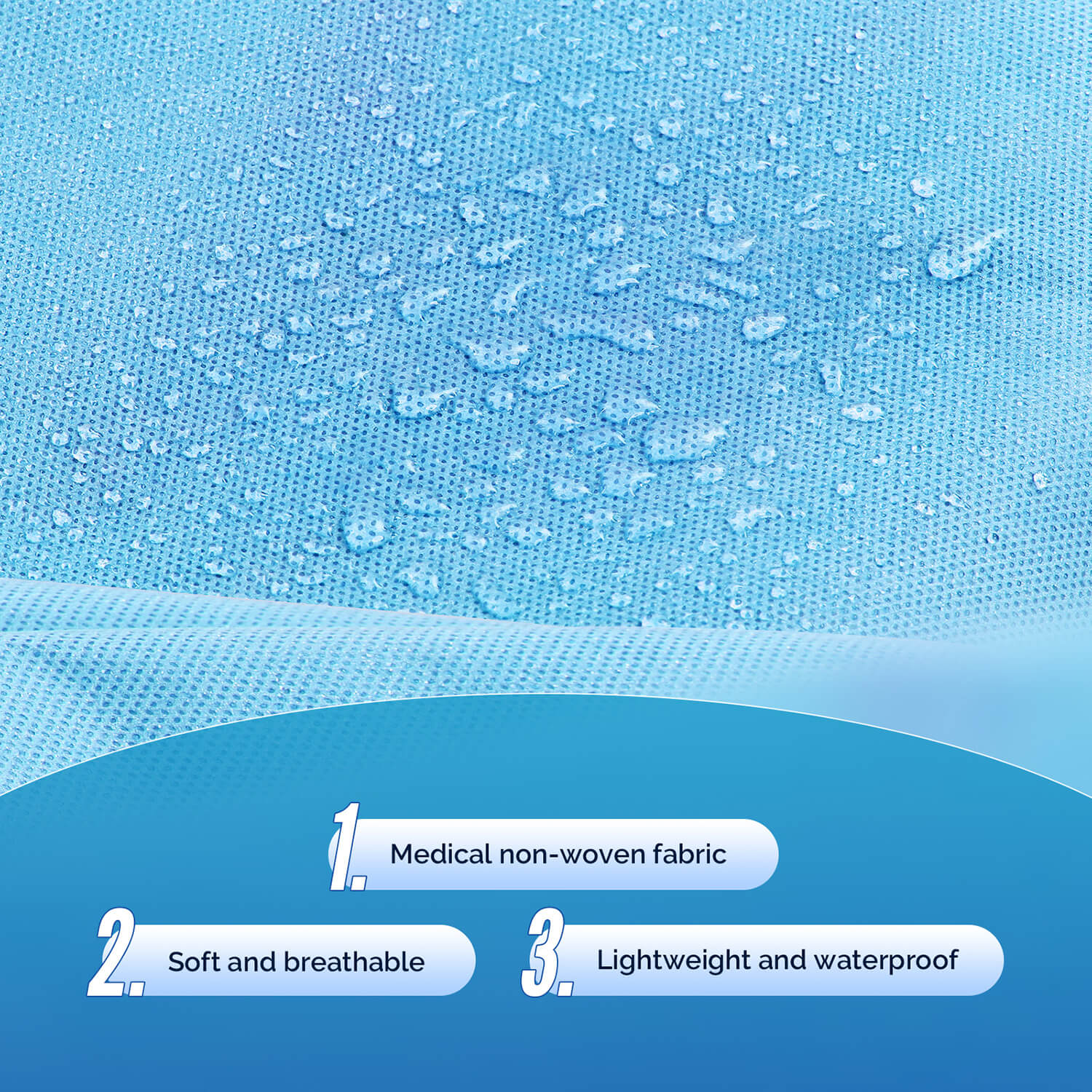 Disposable Isolation Gowns with Knitt Cuffs for Medical Dental Hospital Blue 10pcs/Pack - pairaydental.com