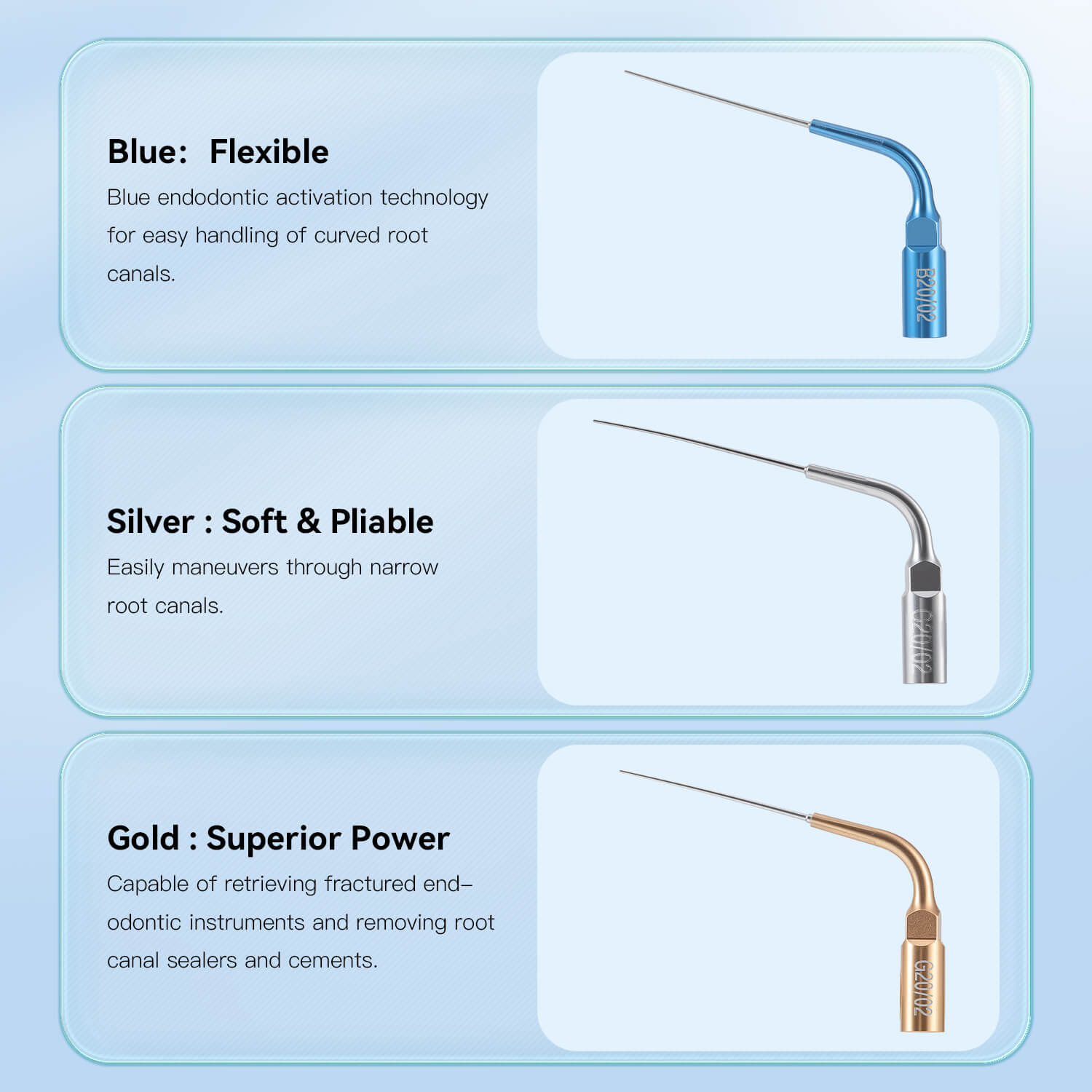 Dental Ultrasonic Activator Irrigator with 3Pcs Irrigator Tips - pairaydental.com