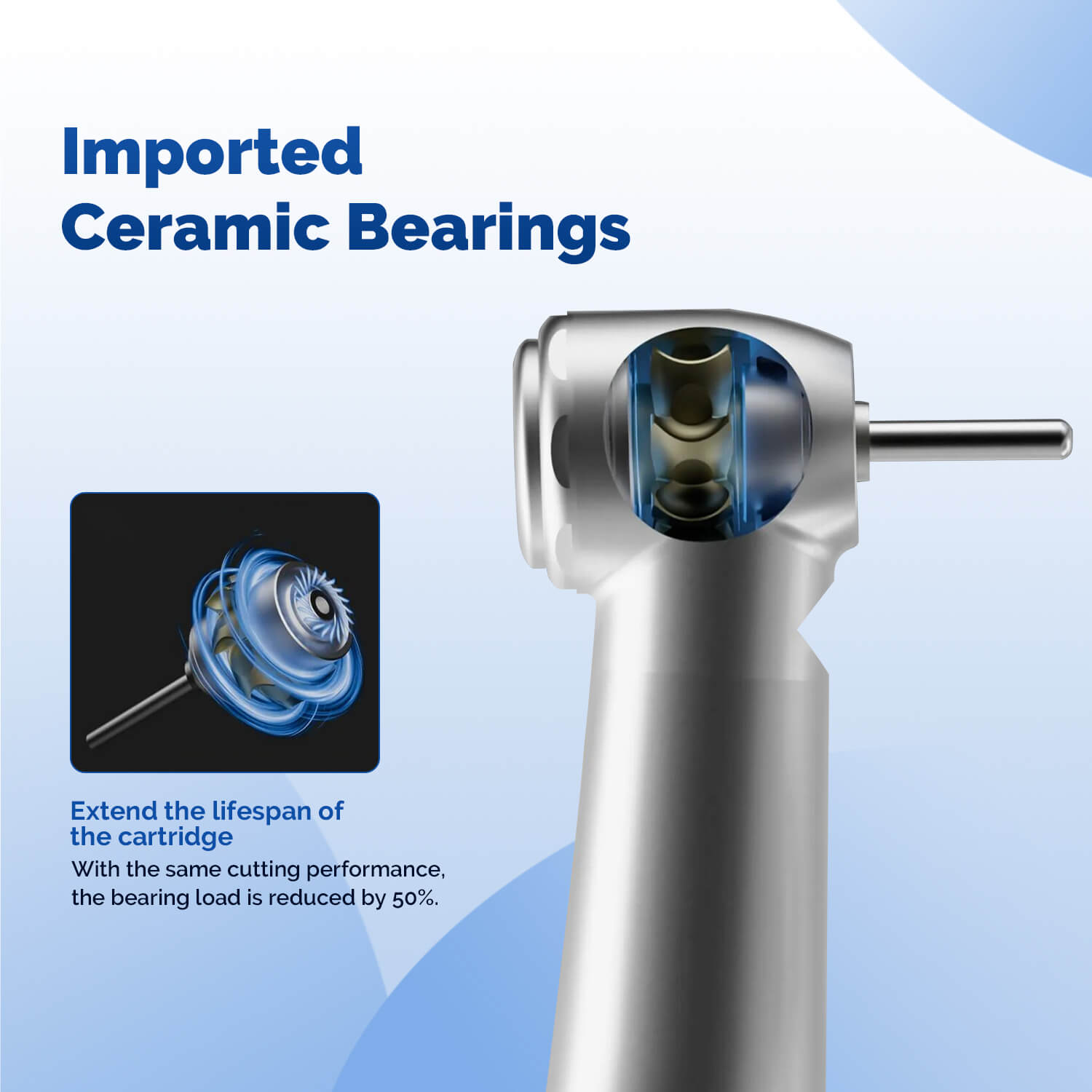 Dental Titanium High Speed Handpiece Mini/Standard Head LED Fiber Optic 4-Water Spray & 4/6 Holes Quick Coupler - pairaydental.com