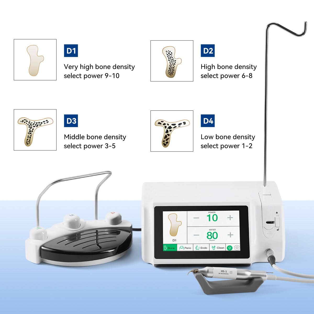 Dental Piezo Surgery Bone Cutter Ultrasonic Bone Piezosurgery - pairaydental.com