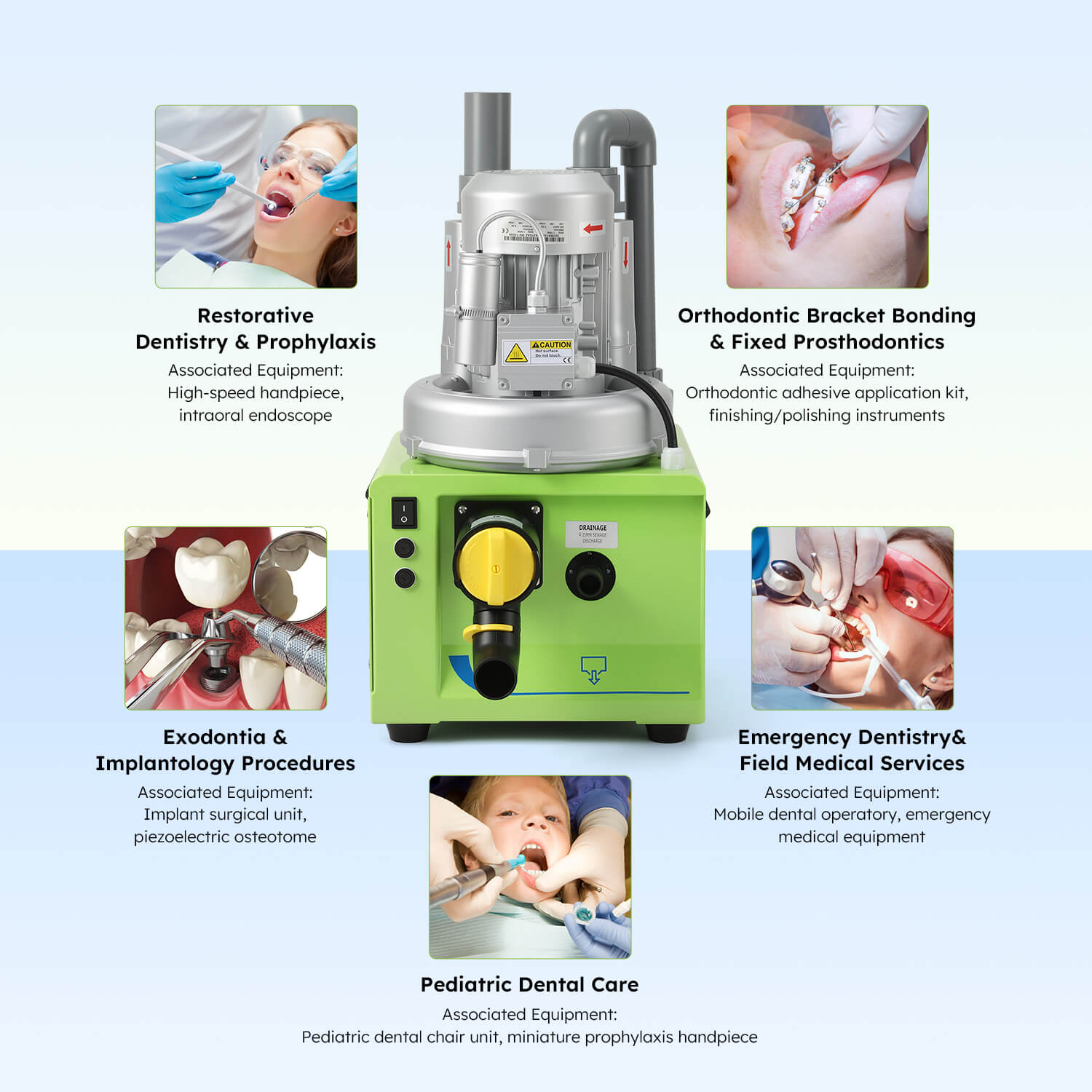 Dental Portable Suction Unit 600L/min 1100W for 2-3 Dental Chair - pairaydental.com
