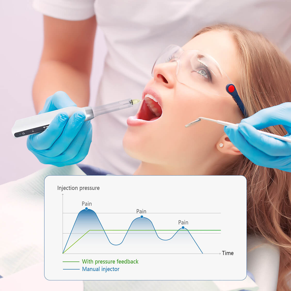 Dental Painless Oral Local Anesthesia Mini Anesthetic Device - pairaydental.com