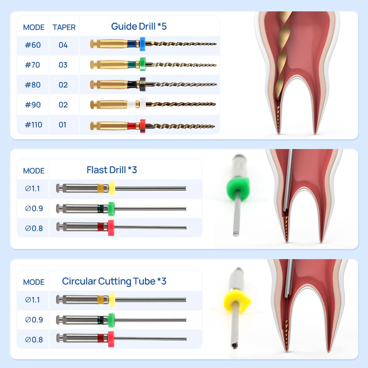 Dental Endo Root Canal Broken Files Extractor Removal System Instrument Set - pairaydental.com