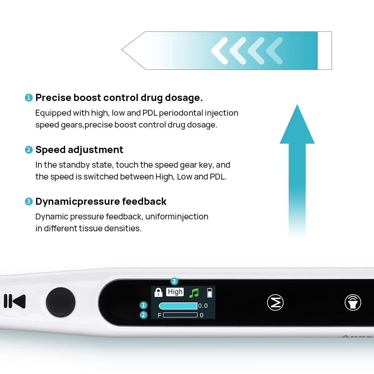 Dental Electric Professional Painless Oral Local Anesthesia Delivery Device USB Injection Pen - pairaydental.com