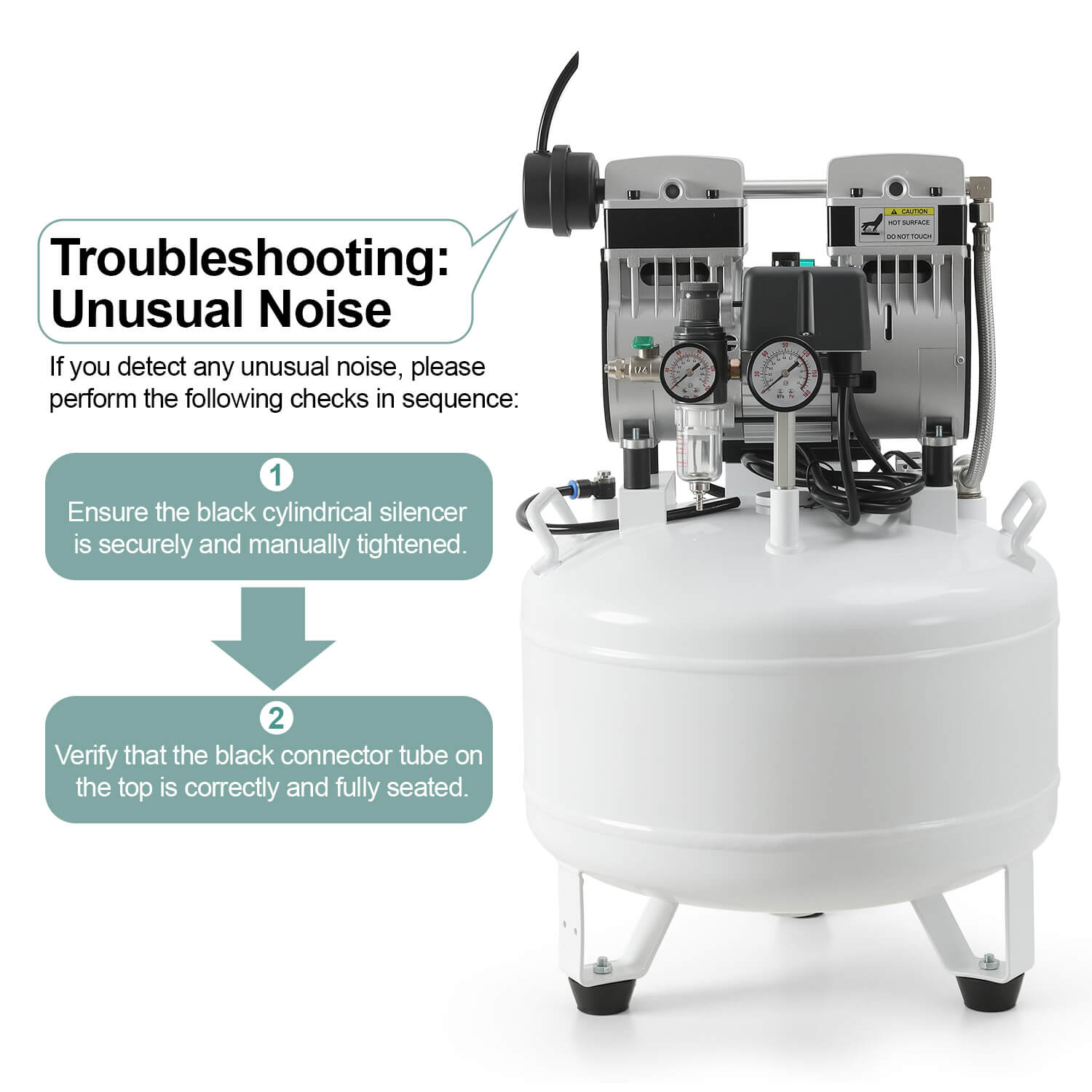 Dental Noiseless Oil-Free Air Compressor Plus Dual-Pressure Display 24L/40L for 1-2 Dental Chair - pairaydental.com