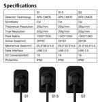 Dental Digital X-Ray Sensor S2.0 HD Intraoral Imaging System With Sensor Positioning Holder - pairaydental.com