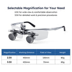 Dental Surgical Loupe with Headlight Height Adjustment 2.5X 3.0X Magnification - pairaydental.com