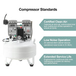 Dental Noiseless Oil-Free Air Compressor 24L/40L Single Pressure Gauge for 1-2 Dental Chair - pairaydental.com