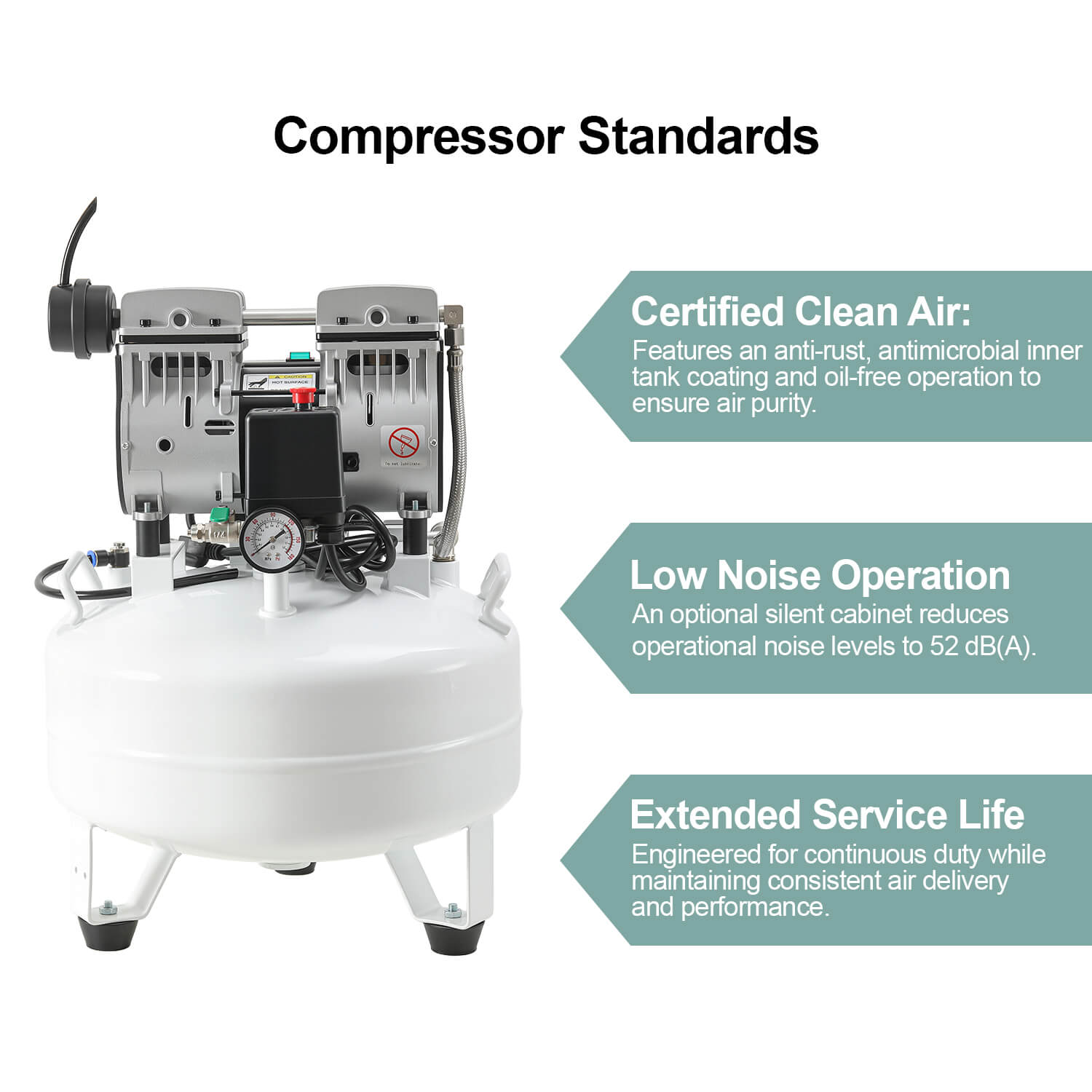 Dental Noiseless Oil-Free Air Compressor 24L/40L Single Pressure Gauge for 1-2 Dental Chair - pairaydental.com