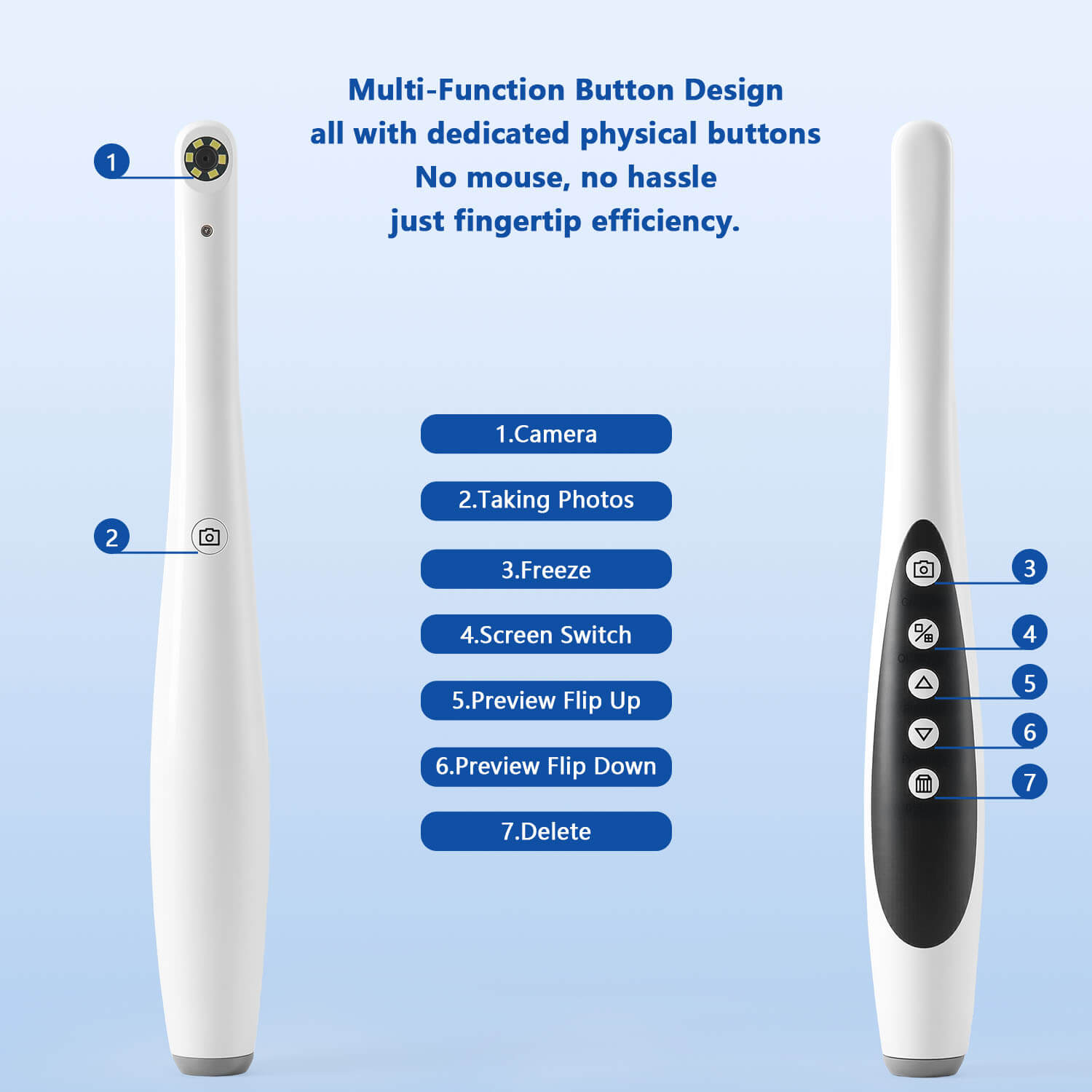 Dental Intraoral Camera HD USB Digital 6 LED Lights 2.0MP High Pixel - pairaydental.com