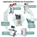 Dental Noiseless Oil-Free Air Compressor Plus Dual-Pressure Display 24L/40L for 1-2 Dental Chair - pairaydental.com