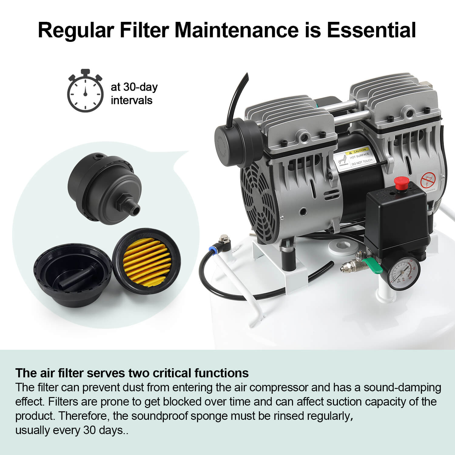 Dental Noiseless Oil-Free Air Compressor 24L/40L Single Pressure Gauge for 1-2 Dental Chair - pairaydental.com
