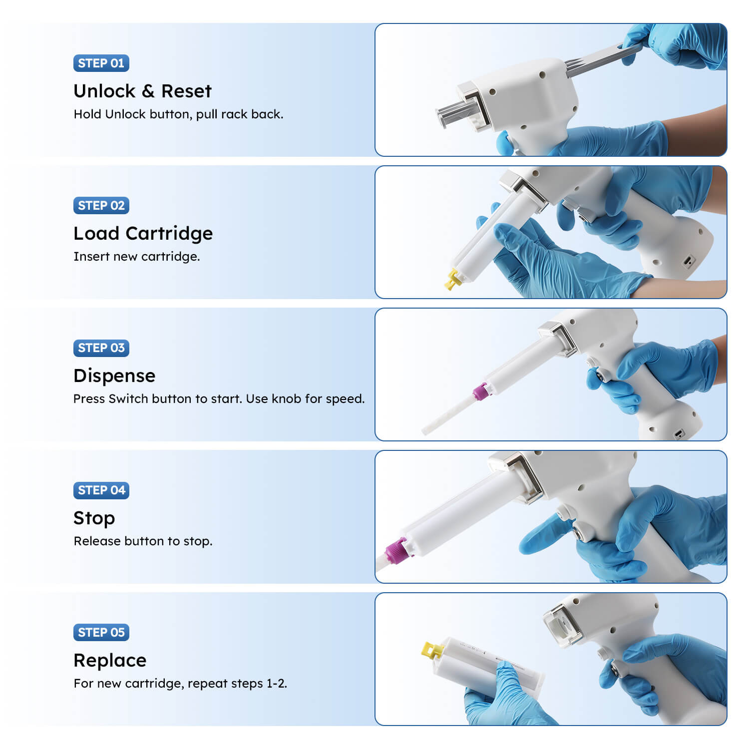 Portable Electric Dental Impression Gun for 50ml Universal Mixing 1:1 & 2:1 Cartridge Dispenser - pairaydental.com