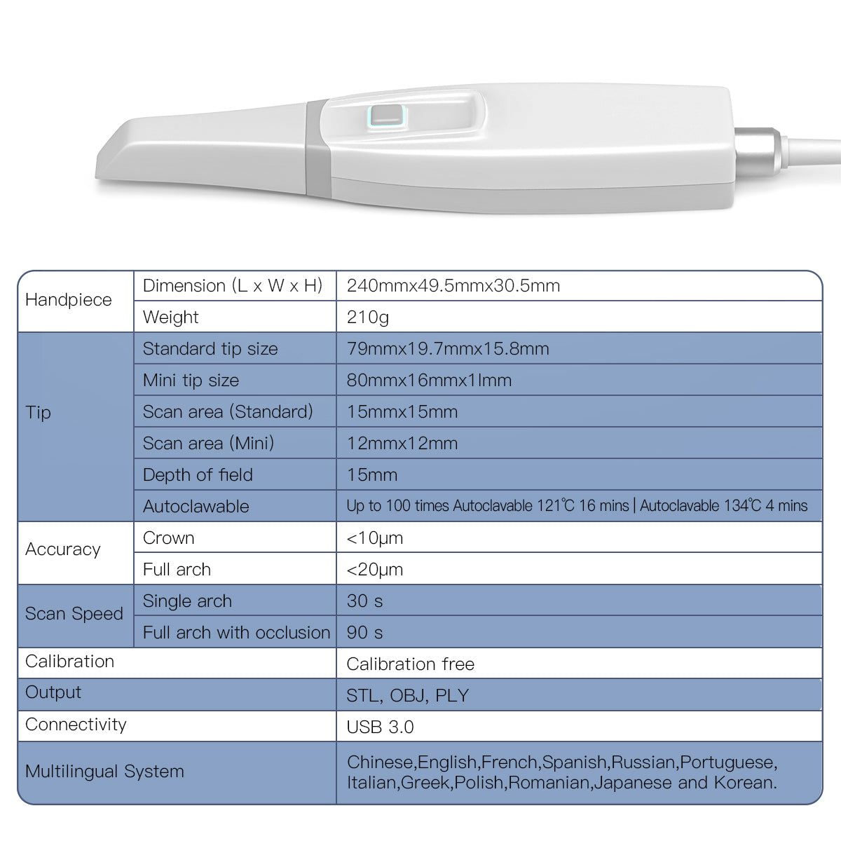 Dental USB Intraoral 3D Scanner with Software Real Color CAD/CAM Chair Side System - azdentall.com