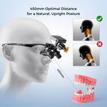 Dental Medical Loupes with 5W LED Surgical Head Light 3.0X 4.0X 5.0X 6.0X - pairaydental.com