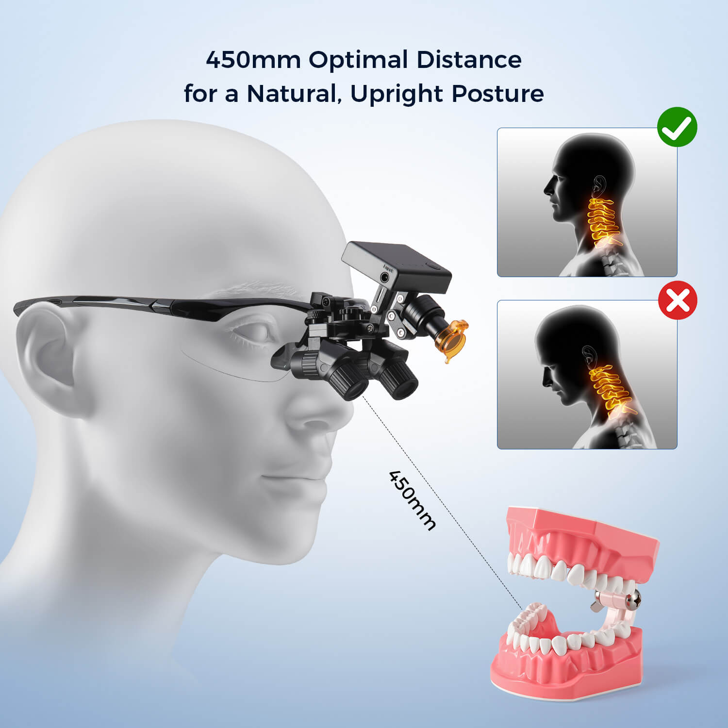 Dental Medical Loupes with 5W LED Surgical Head Light 3.0X 4.0X 5.0X 6.0X - pairaydental.com
