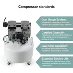 Dental Noiseless Oil-Free Air Compressor Plus Dual-Pressure Display 24L/40L for 1-2 Dental Chair - pairaydental.com