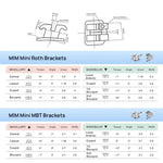 AZDENT PLUS Orthodontic Brackets Standard Roth/MBT 0.022"/0.018" with 3/3-4-5 Hooks - pairaydental.com