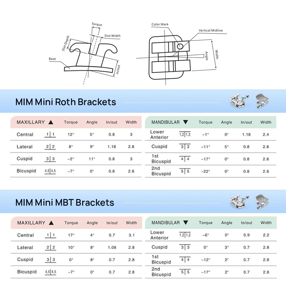 AZDENT PLUS Orthodontic Brackets Standard Roth/MBT 0.022"/0.018" with 3/3-4-5 Hooks - pairaydental.com