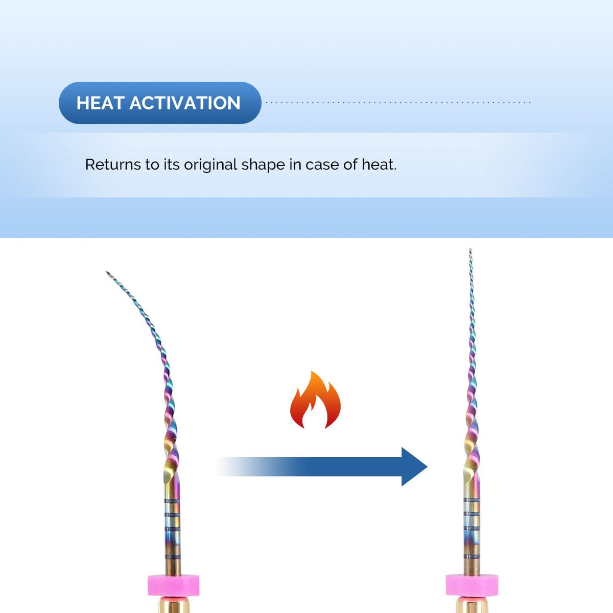 Dental Rotary Engine Super Files Rainbow NiTi Files Thermal Activation 25mm 6pcs/Pack - pairaydental.com
