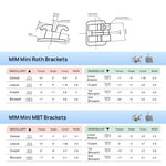 AZDENT Plus Metal Brackets Mini Roth/MBT .022/.018 Hooks 3/3-4-5 - pairaydental.com