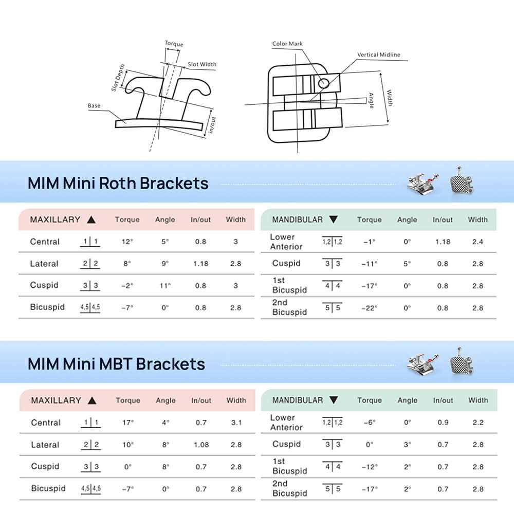 AZDENT Plus Metal Brackets Mini Roth/MBT .022/.018 Hooks 3/3-4-5 - pairaydental.com