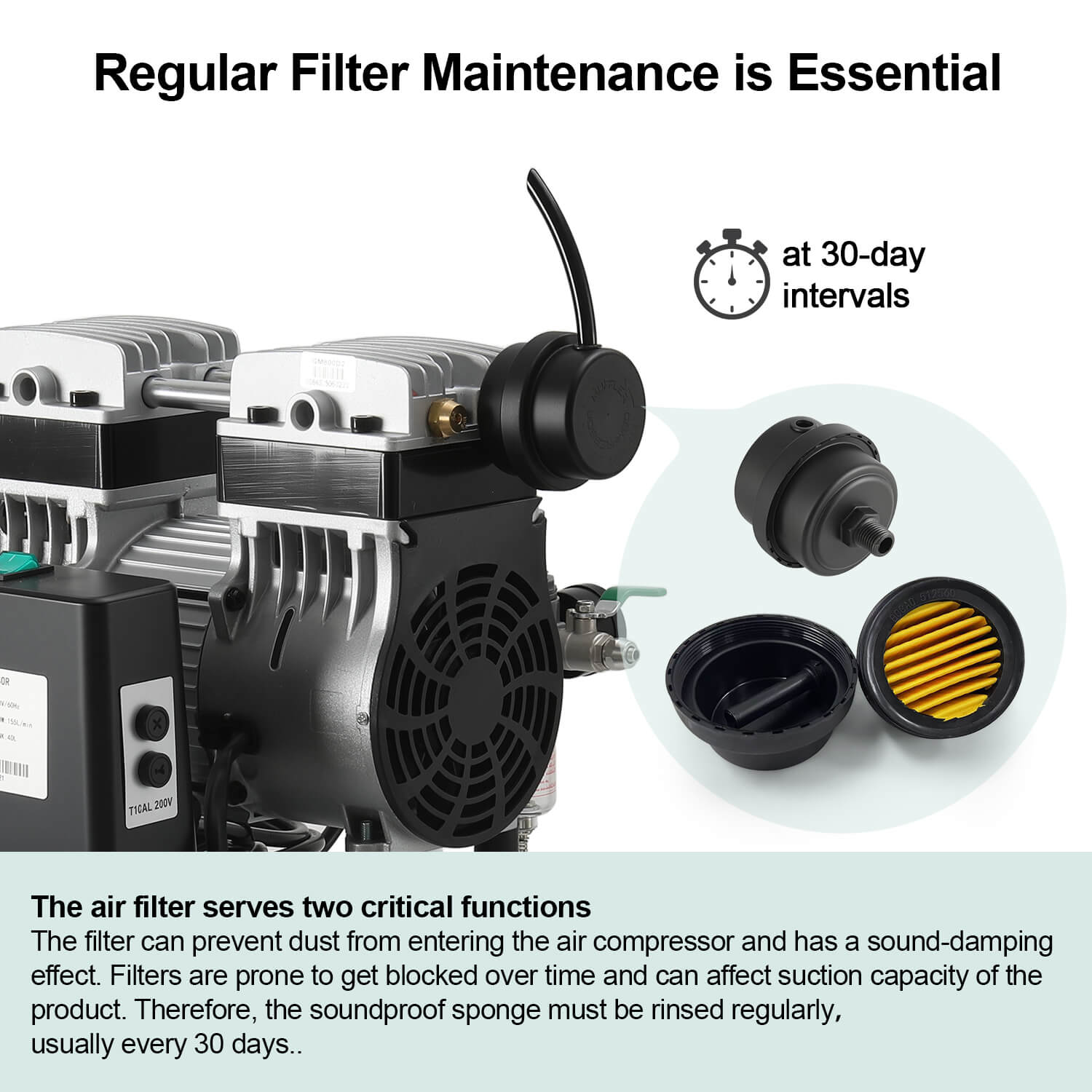 Dental Noiseless Oil-Free Air Compressor Plus Dual-Pressure Display 24L/40L for 1-2 Dental Chair - pairaydental.com